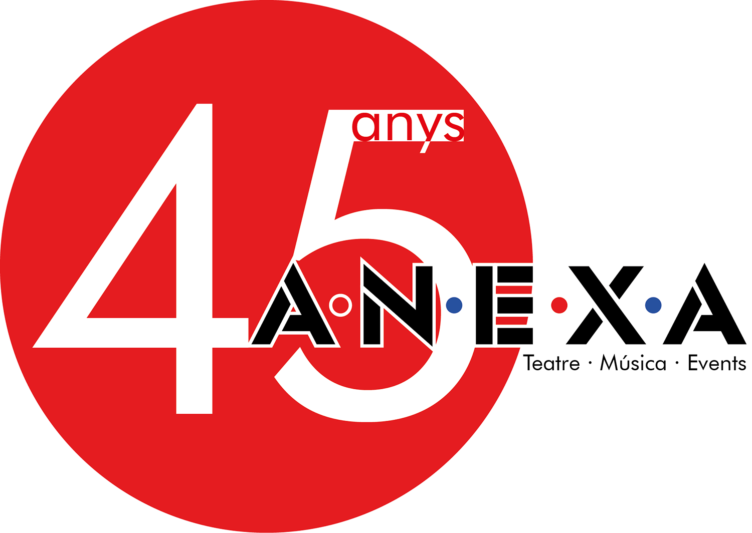 ANEXA